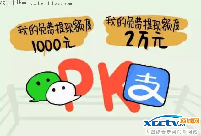 10��12����֧����������0.1%������ 2��Ԫ��Ѷ��