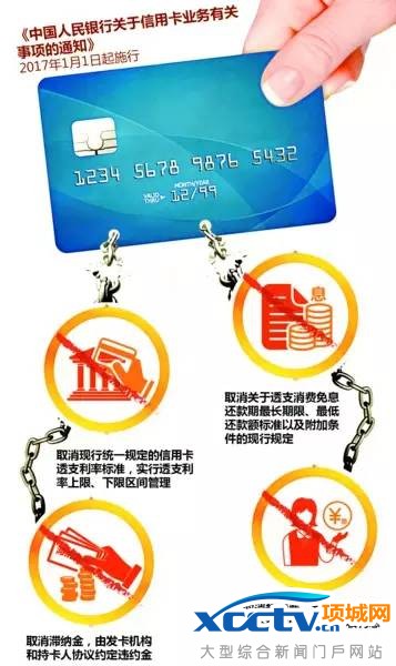 ���ÿ�Ƿ30ԪҪ��1�����ÿ����ɽ�����ô���£�