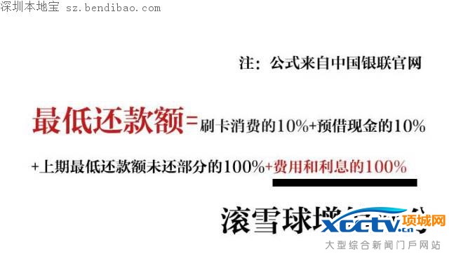 ���ÿ�Ƿ30ԪҪ��1�����ÿ����ɽ�����ô���£�