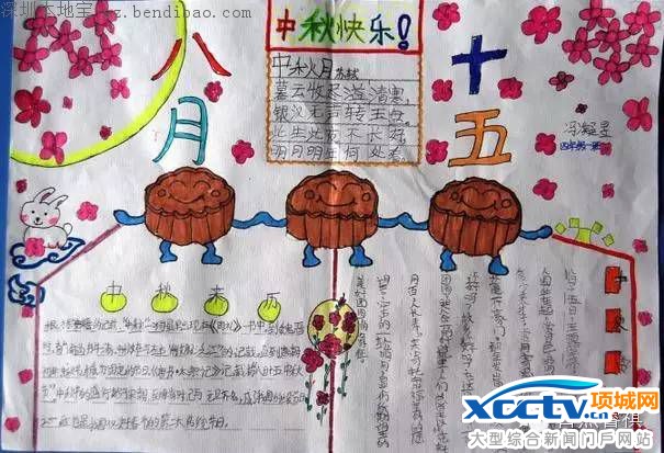 ����ڼ򵥺ÿ��û����ֳ���(ͼ)