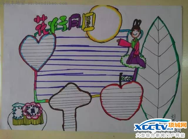 ����ڼ򵥺ÿ��û����ֳ���(ͼ)