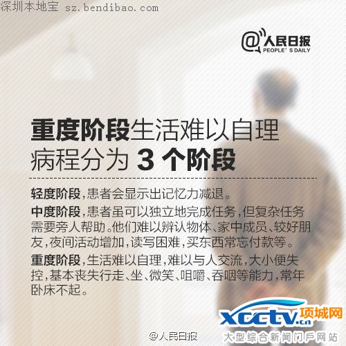 2016�����ĺ�Ĭ֢�� ���Ԥ������մ���