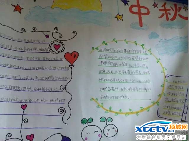 ����ڼ򵥺ÿ��û����ֳ���(ͼ)