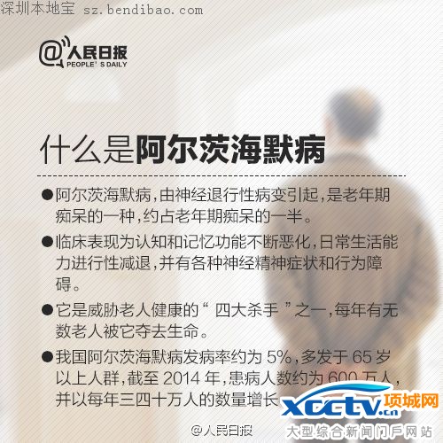 2016�����ĺ�Ĭ֢�� ���Ԥ������մ���