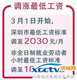 9ʡ�ϵ���͹��ʱ�׼ ��ʡ����͹����Ƕ��٣�