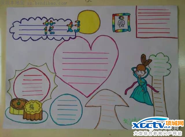 ����ڼ򵥺ÿ��û����ֳ���(ͼ)