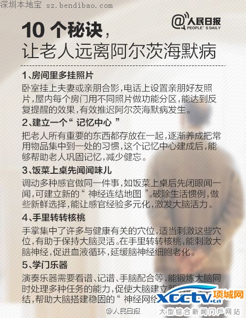 2016�����ĺ�Ĭ֢�� ���Ԥ������մ���