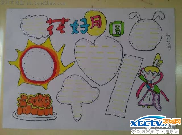 ����ڼ򵥺ÿ��û����ֳ���(ͼ)