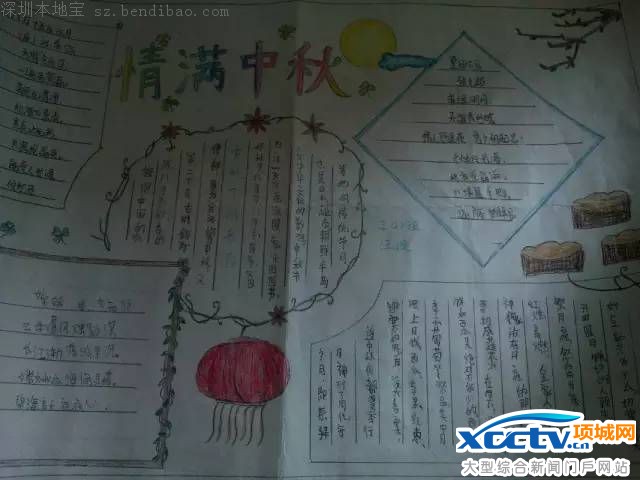 ����ڼ򵥺ÿ��û����ֳ���(ͼ)