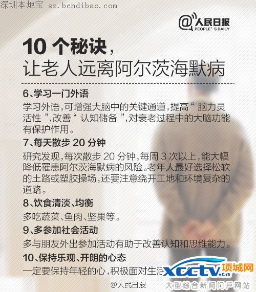 2016�����ĺ�Ĭ֢�� ���Ԥ������մ���