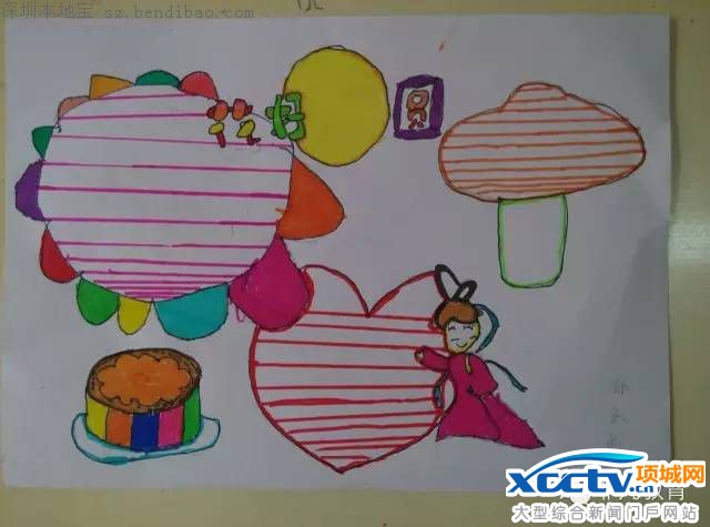 ����ڼ򵥺ÿ��û����ֳ���(ͼ)