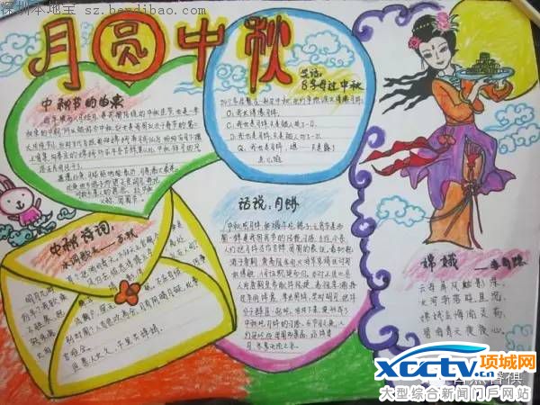 ����ڼ򵥺ÿ��û����ֳ���(ͼ)