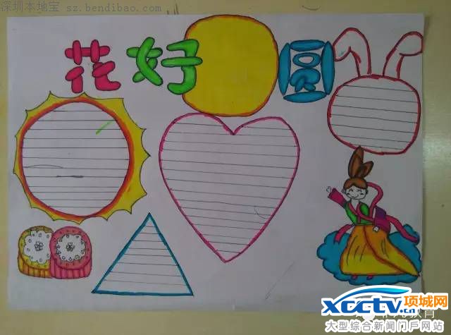 ����ڼ򵥺ÿ��û����ֳ���(ͼ)