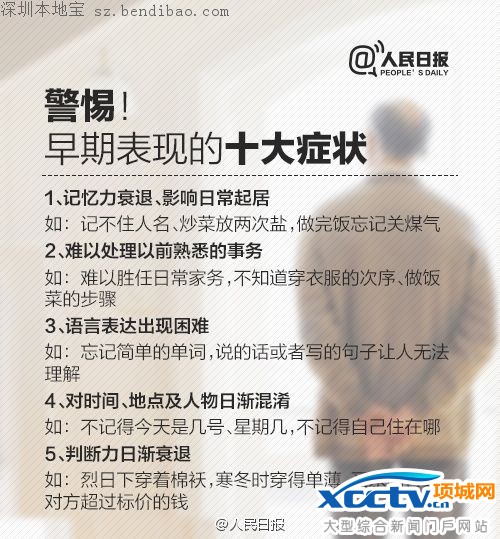 2016�����ĺ�Ĭ֢�� ���Ԥ������մ���