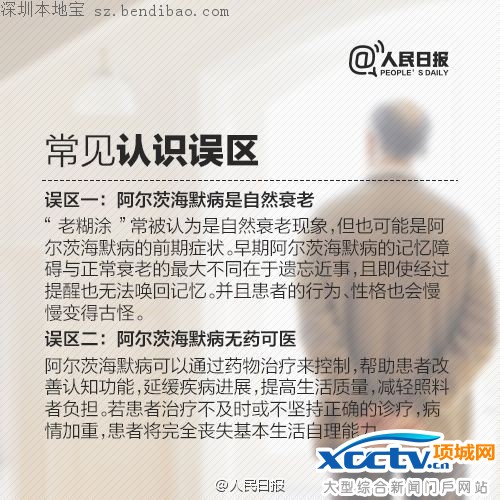 2016�����ĺ�Ĭ֢�� ���Ԥ������մ���