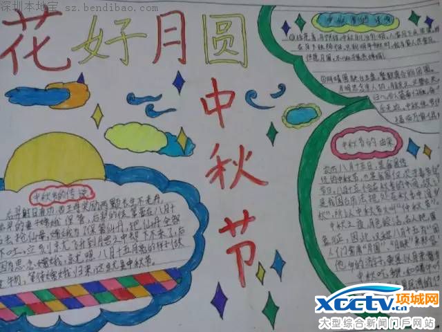 ����ڼ򵥺ÿ��û����ֳ���(ͼ)