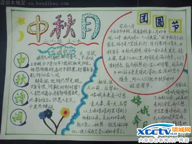 ����ڼ򵥺ÿ��û����ֳ���(ͼ)