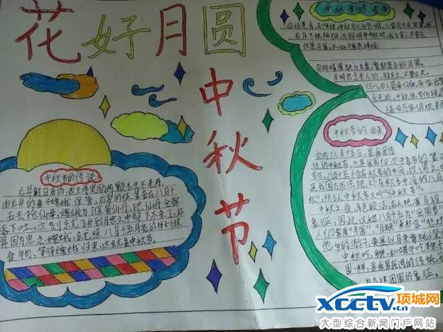 ����ڼ򵥺ÿ��û����ֳ���(ͼ)