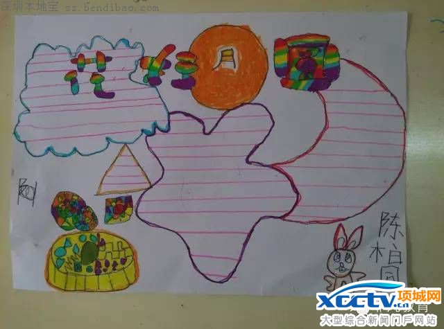 ����ڼ򵥺ÿ��û����ֳ���(ͼ)