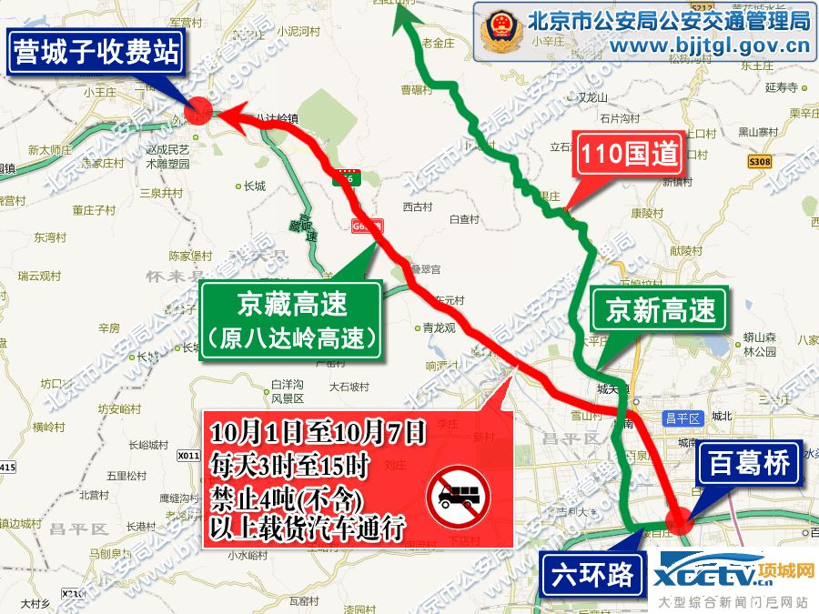 关于2016年“十一”期间对部分道路采取交通管理措施的通告