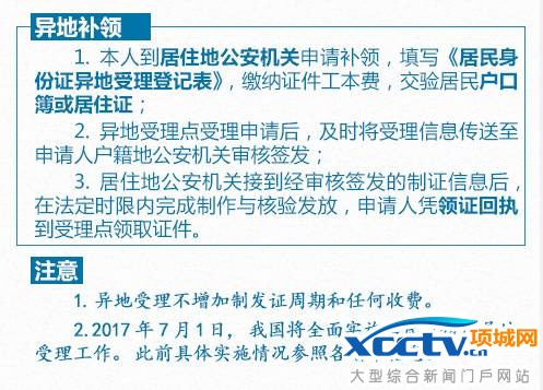 ����֤��ʧ�󽫼�ʱʧЧ ����֤���˸���ô��