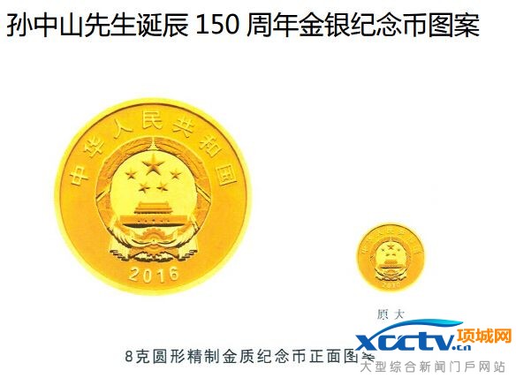 ����ɽ�����ԤԼʱ�䡢�۸񡢼����ͼ������������