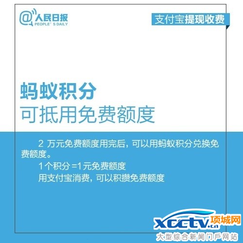 支付宝提现要手续费吗 支付宝提现收费 余额宝提现手续费 余额宝提现
