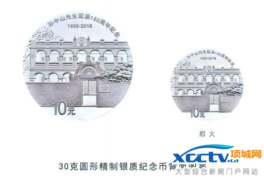 ����ɽ�����ԤԼʱ�䡢�۸񡢼����ͼ������������