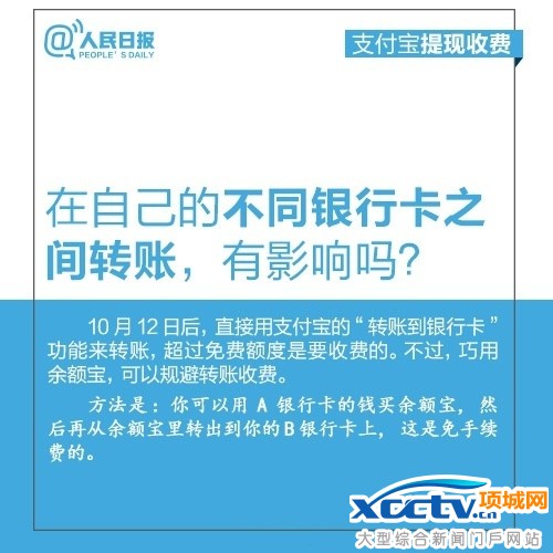 支付宝提现要手续费吗 支付宝提现收费 余额宝提现手续费 余额宝提现