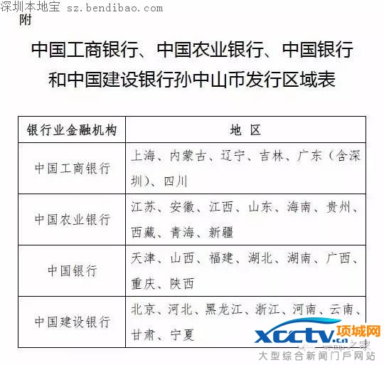 孙中山纪念币预约时间入口网址全攻略