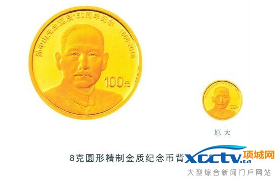 ����ɽ�����ԤԼʱ�䡢�۸񡢼����ͼ������������