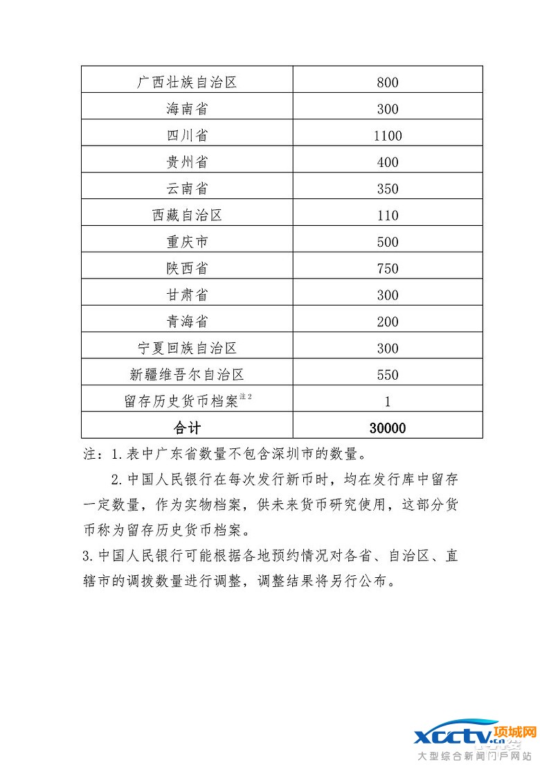 �й��������о�����2016��10��12����½����������ɽ�����