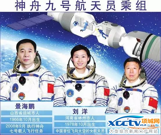 【为天宫二号喝彩】中国载人航天工程回顾