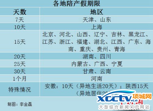 ���������һҳ