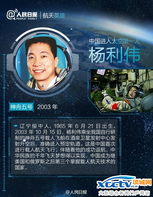 神舟十一号发射成功 神舟十一号航天员 神舟十一号载人飞船 神舟十一号宇航员
