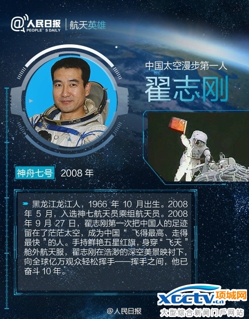 神舟十一号航天员 神舟十一号载人飞船 神舟十一号宇航员