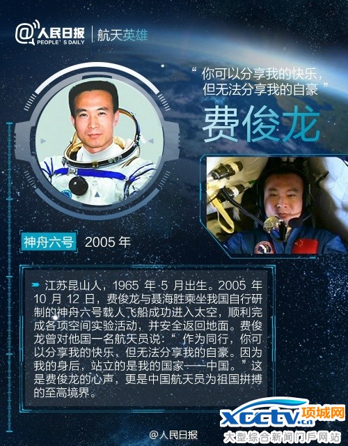 神舟十一号航天员 神舟十一号载人飞船 神舟十一号宇航员