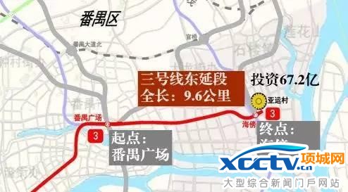 ���ݵ���10������·Ҫ׼�������� ����������ſ�