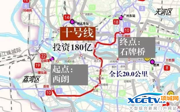 ���ݵ���10������·Ҫ׼�������� ����������ſ�