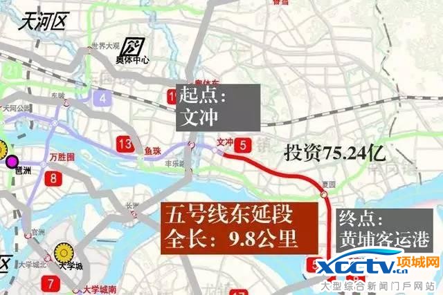 ���ݵ���10������·Ҫ׼�������� ����������ſ�