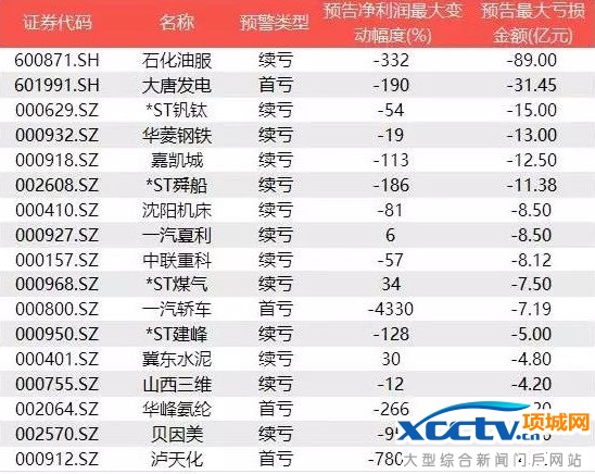 ������ڹ�˾