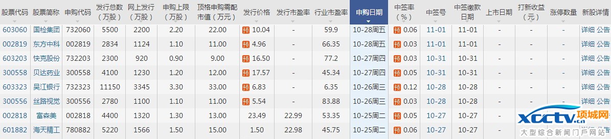 �¹��깺����