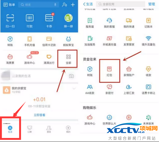 ֧����������