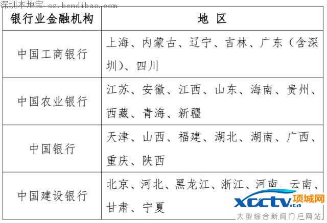 孙中山纪念币预约入口网址