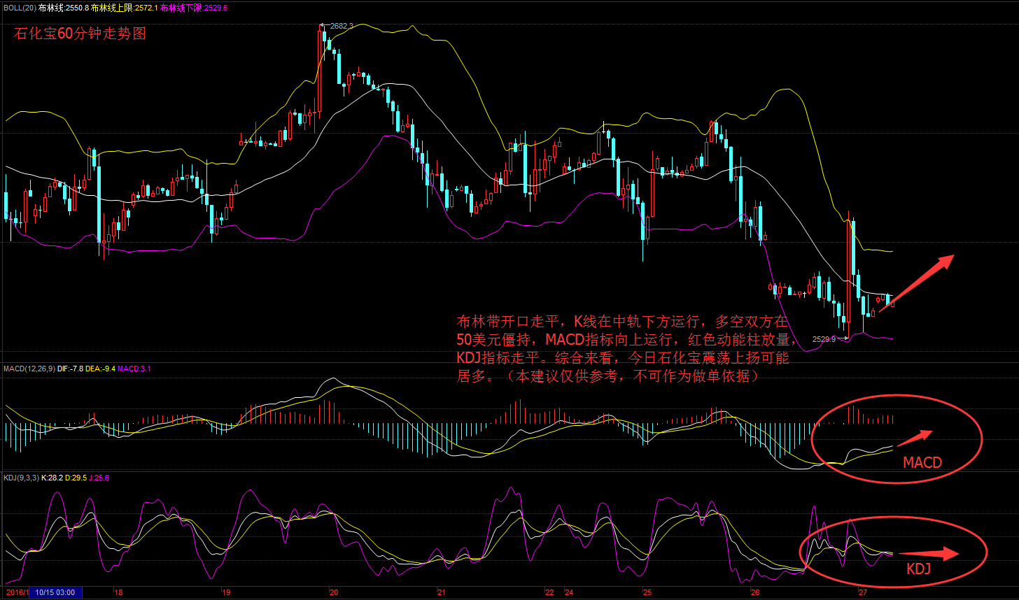 ��΢�̰���ʯ��������-2016��10��27��