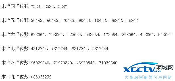 ��ɭ����ǩ��