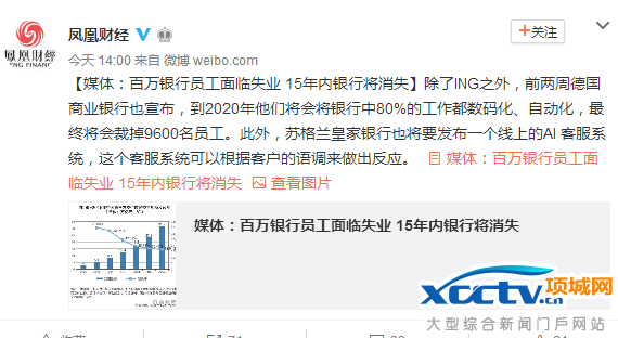 �����15�������н���ʧ �������мƻ����Ա