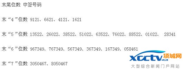 海天精工中签号