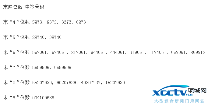 �»�����ǩ��