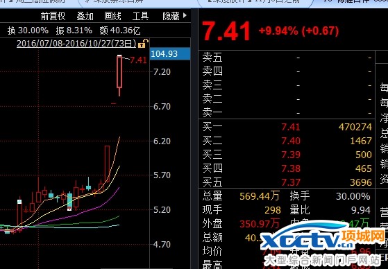 ÷�㼪���Ʊ����ͼ